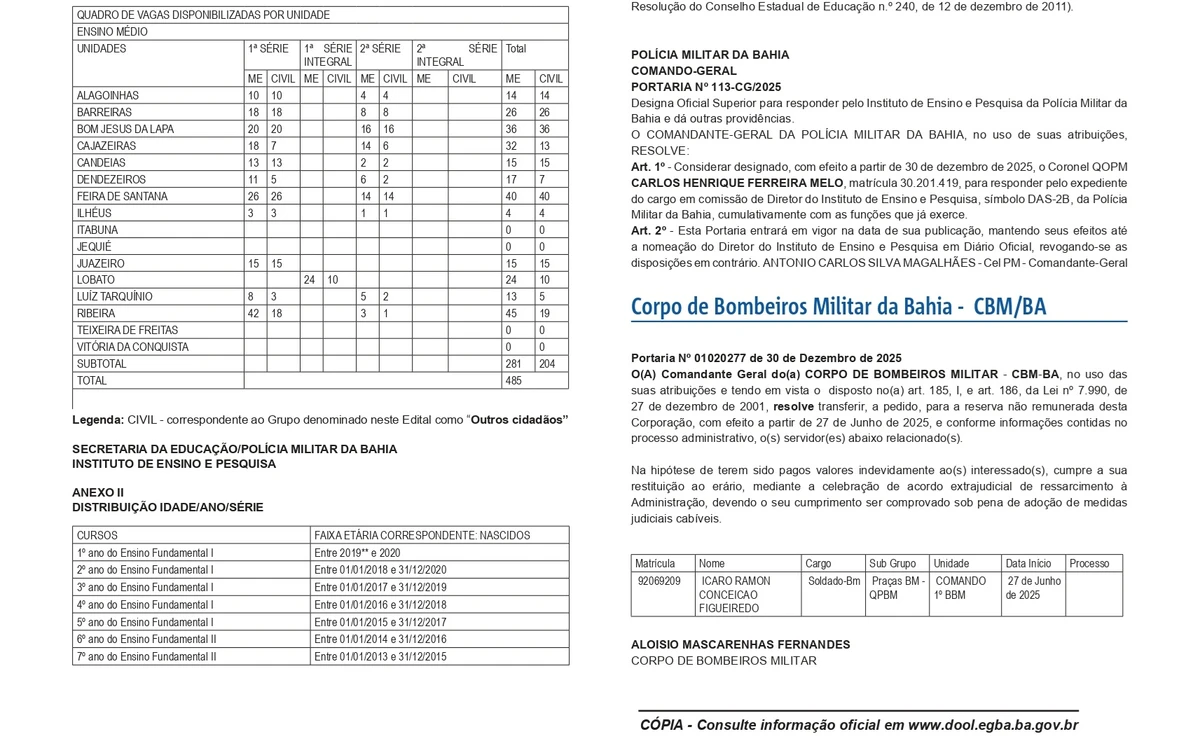 Edital de vagas do Colégio da Polícia Militar por Reprodução