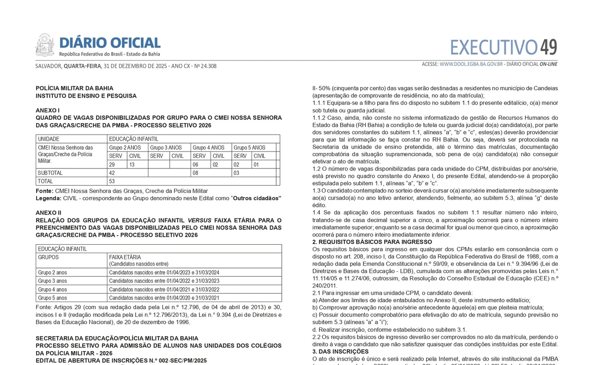 Edital de vagas do Colégio da Polícia Militar por Reprodução