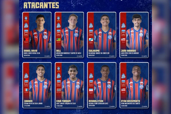 Todos os atletas do Bahia inscritos na Copinha 2026 por Divulgação/EC Vitória