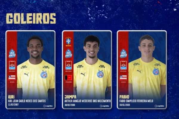 Todos os atletas do Bahia inscritos na Copinha 2026 por Divulgação/EC Vitória