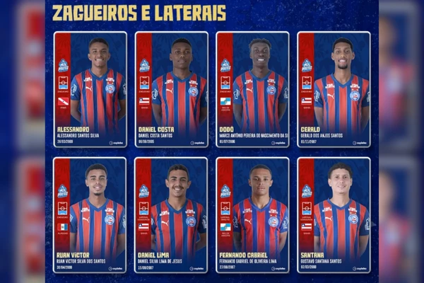 Todos os atletas do Bahia inscritos na Copinha 2026 por Divulgação/EC Vitória