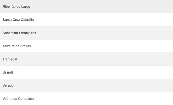 Cidades em alerta por Reprodução
