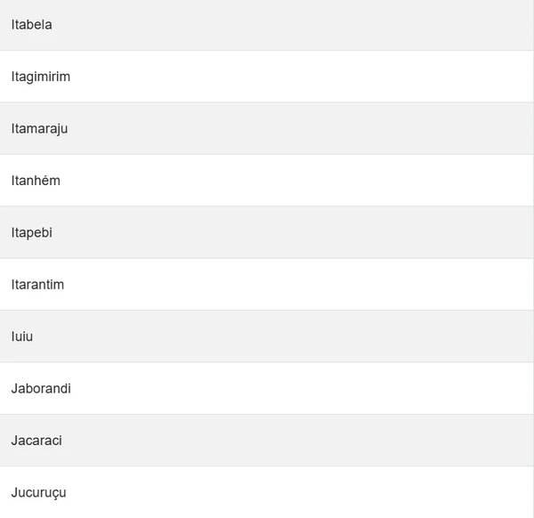 Cidades em alerta por Reprodução