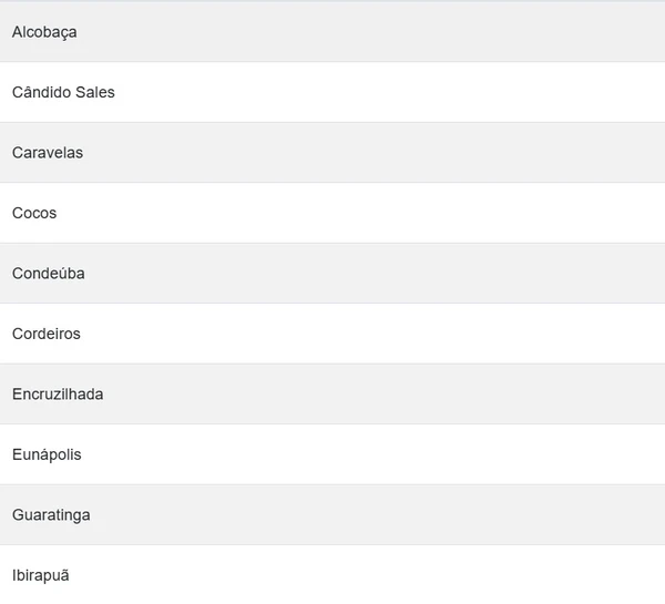 Cidades em alerta por Reprodução