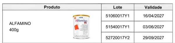 ALFAMINO por Reprodução