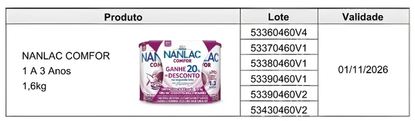 NANLAC COMFOR por Reprodução