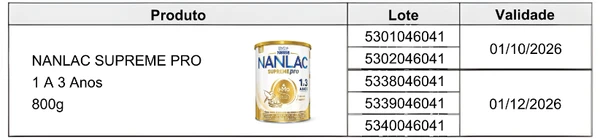NANLAC SUPREME PRO por Reprodução