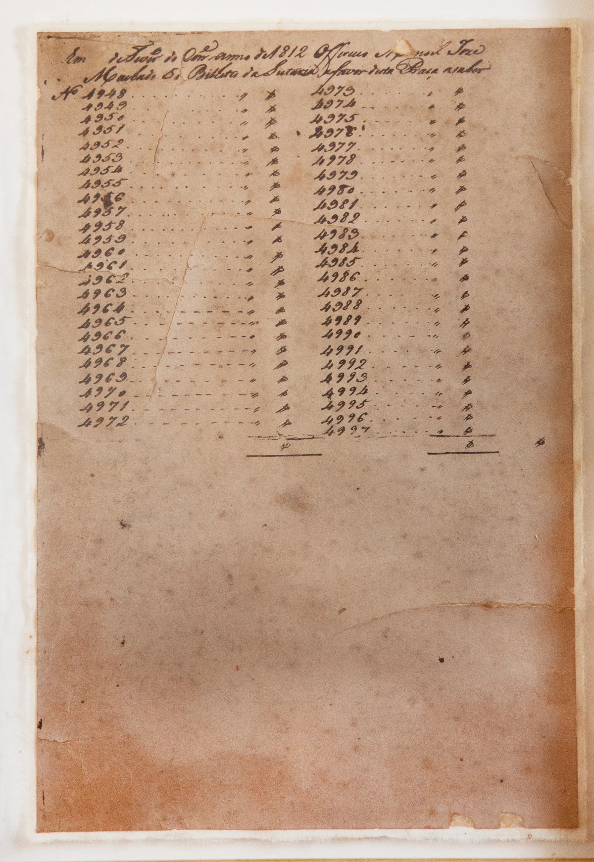 Trecho da ata de fundação da Associação Comercial da Bahia  por Sora Maia/CORREIO