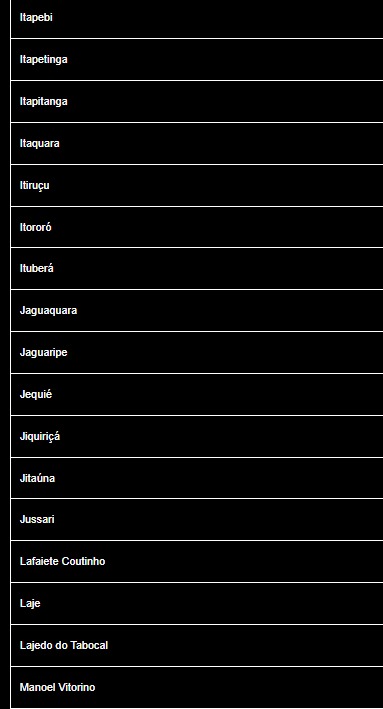 Inmet emite alerta de chuvas intensas e ventos fortes para 97 cidades da Bahia por Inmet