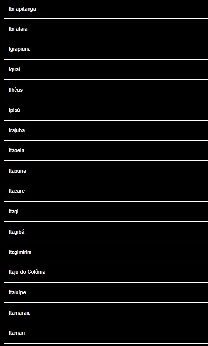Inmet emite alerta de chuvas intensas e ventos fortes para 97 cidades da Bahia por Inmet