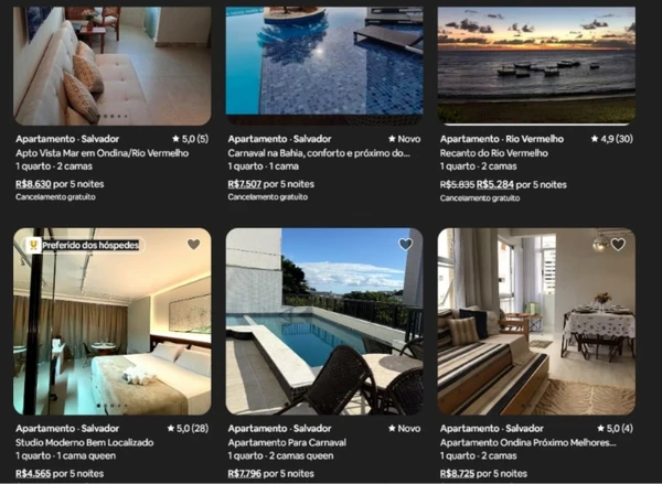 Média de preço para aluguel no Carnaval  por Captura de tela