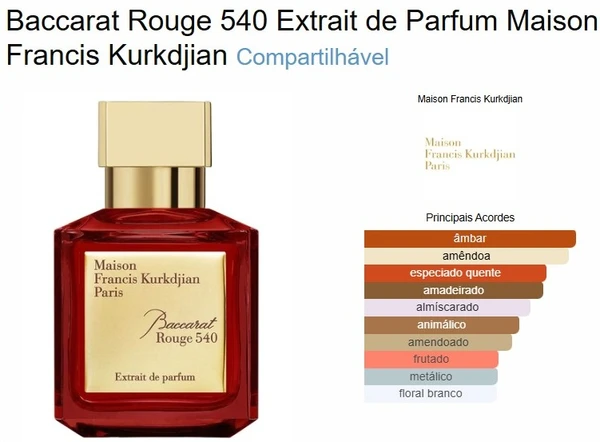 Perfume usado com Edilson Capetinha