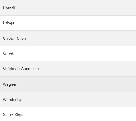 Veja a lista por Reprodução