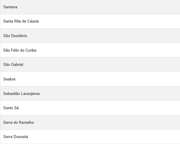 Veja a lista por Reprodução