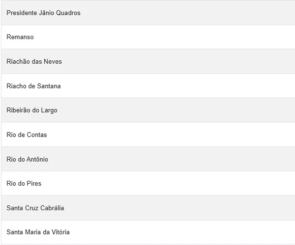 Veja a lista por Reprodução