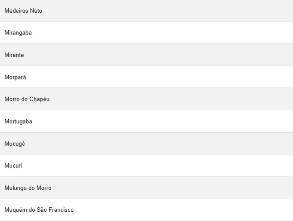 Veja a lista por Reprodução