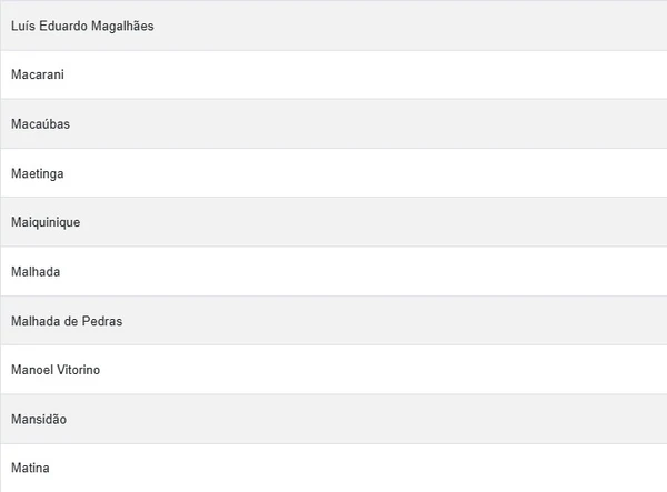 Veja a lista por Reprodução