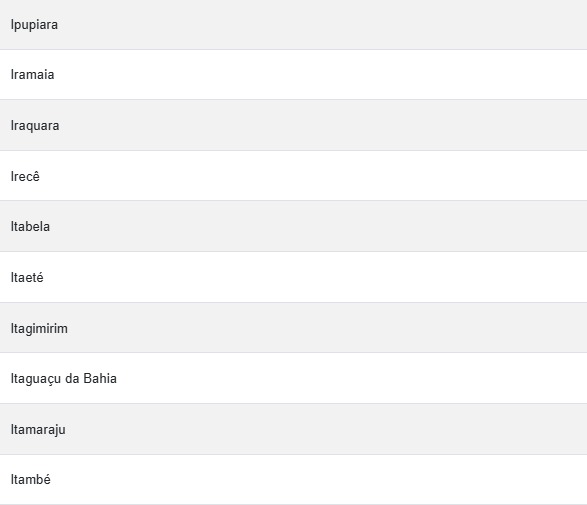Veja a lista por Reprodução