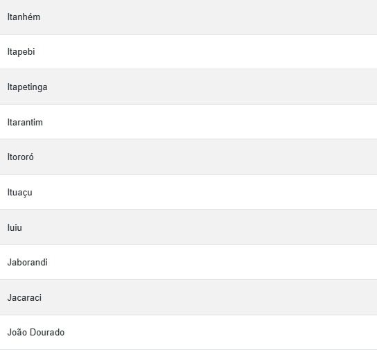 Veja a lista por Reprodução