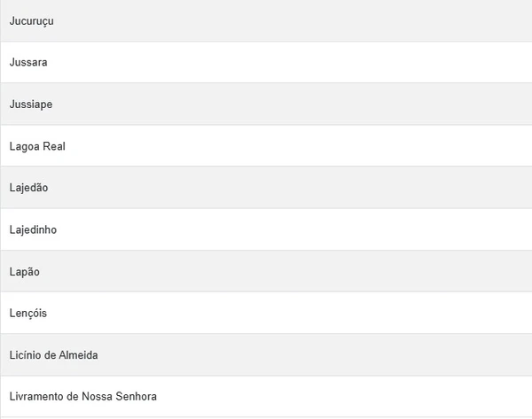 Veja a lista por Reprodução