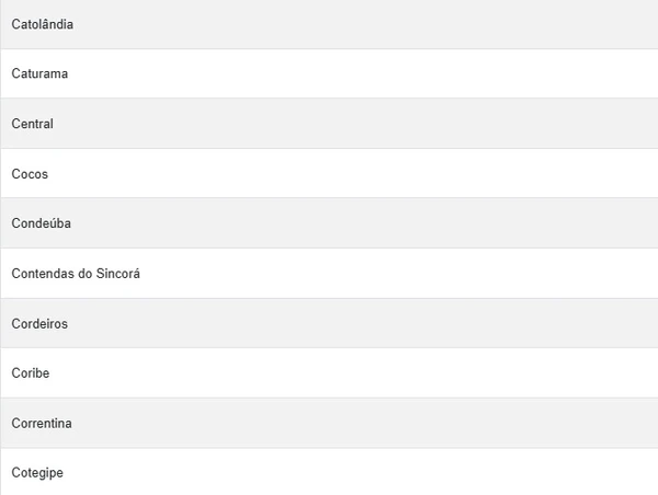 Veja a lista por Reprodução