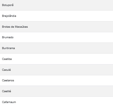 Veja a lista por Reprodução