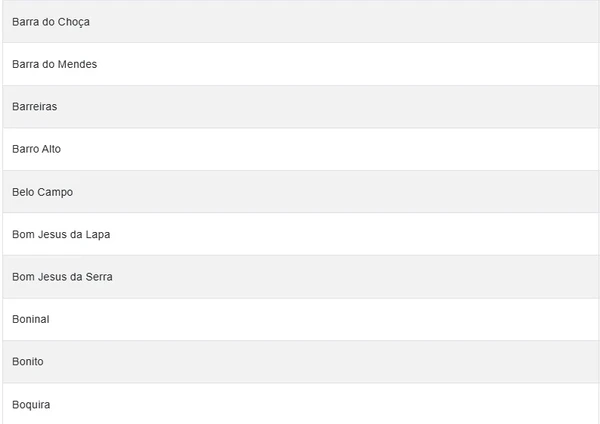 Veja a lista por Reprodução