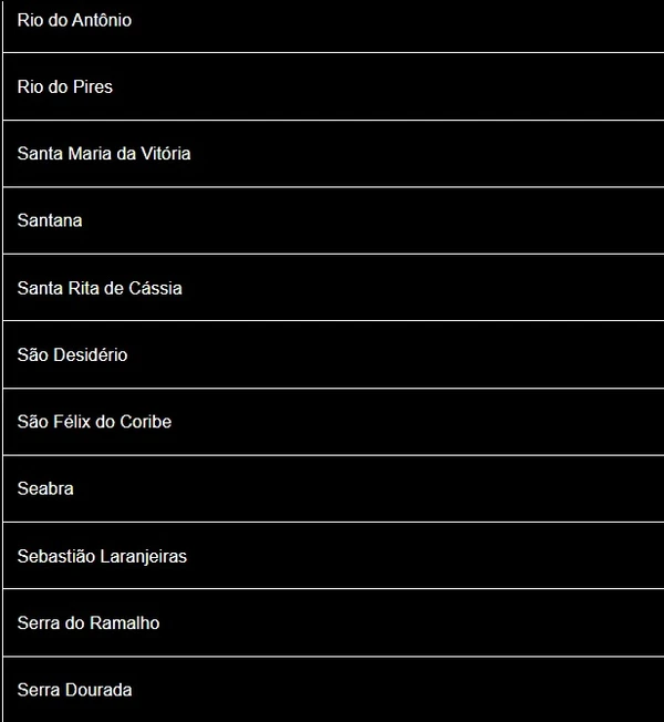Inmet emite alerta de chuvas intensas para 96 cidades da Bahia; veja lista por Inmet