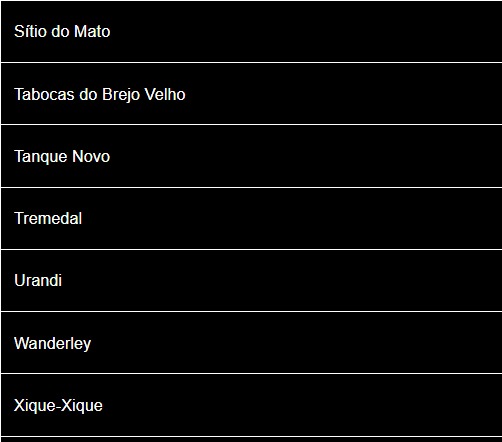 Inmet emite alerta de chuvas intensas para 96 cidades da Bahia; veja lista por Inmet