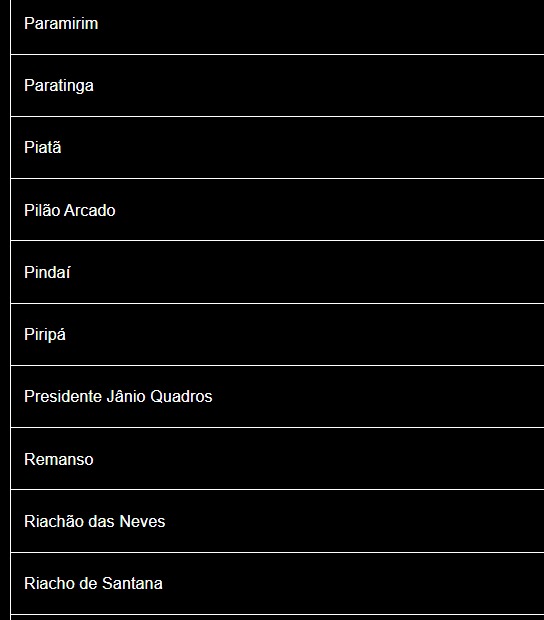 Inmet emite alerta de chuvas intensas para 96 cidades da Bahia; veja lista por Inmet