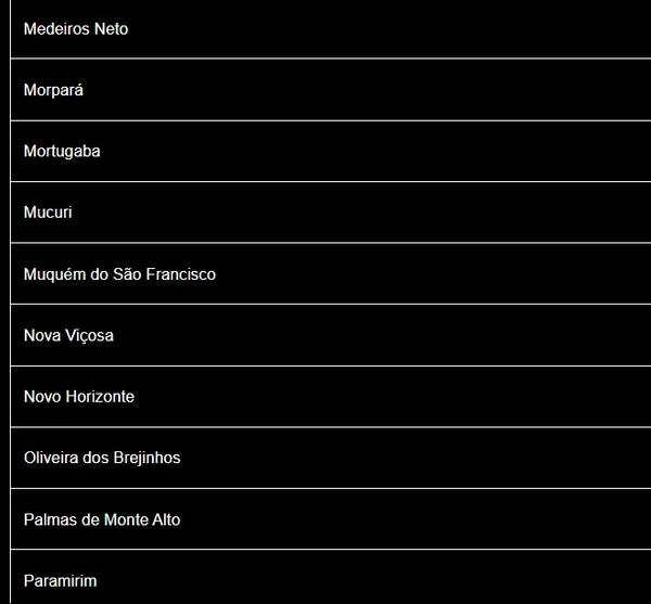 Inmet emite alerta de chuvas intensas para 96 cidades da Bahia; veja lista por Inmet