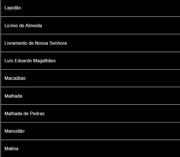 Inmet emite alerta de chuvas intensas para 96 cidades da Bahia; veja lista por Inmet