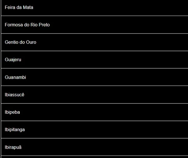 Inmet emite alerta de chuvas intensas para 96 cidades da Bahia; veja lista por Inmet