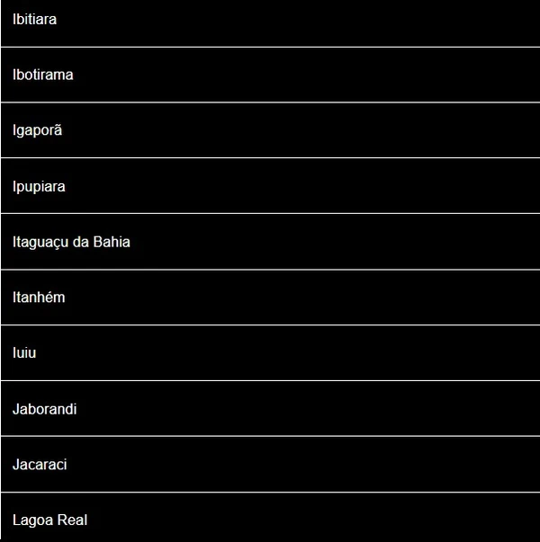 Inmet emite alerta de chuvas intensas para 96 cidades da Bahia; veja lista por Inmet