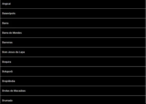 Inmet emite alerta de chuvas intensas para 96 cidades da Bahia; veja lista por Inmet