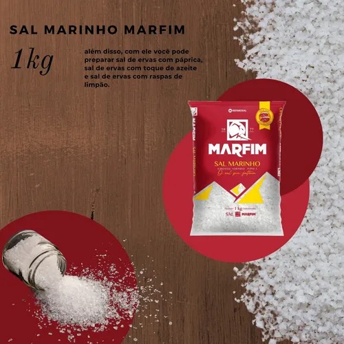 Veja produtos proibidos pela Anvisa por Reprodução