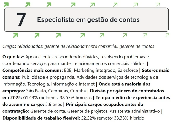 Segundo o Glassdoor, o salário base médio é R$ 5 mil/mês por Reprodução
