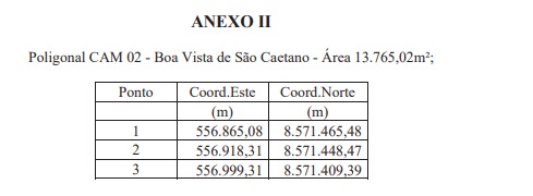 Áreas desapropriadas em Boa Vista de São Caetano por Captura de tela