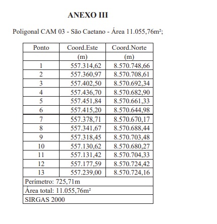 Áreas desapropriadas em Boa Vista de São Caetano por Captura de tela
