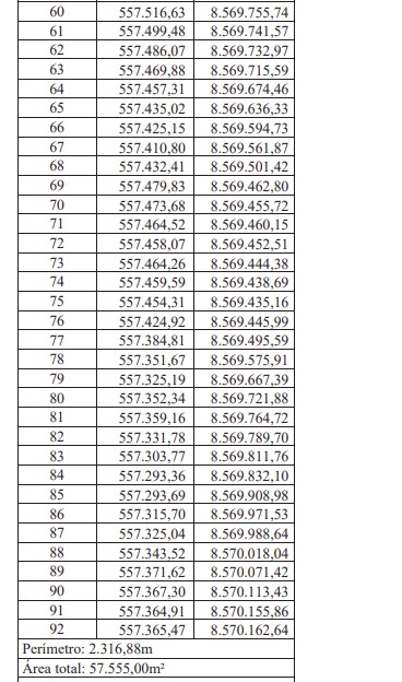 Áreas desapropriadas na Mata Escura por Captura de tela