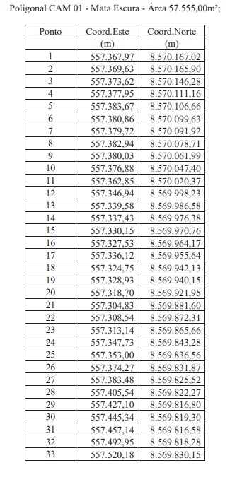 Áreas desapropriadas na Mata Escura por Captura de tela