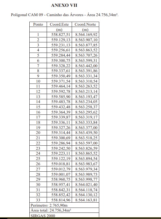 Caminho das Árvores por Captura de tela