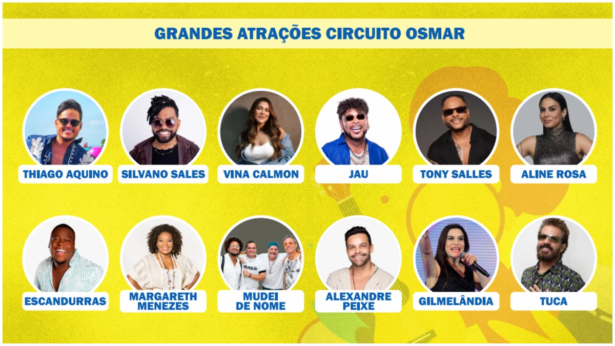 Atrações no circuito Osmar por Reprodução