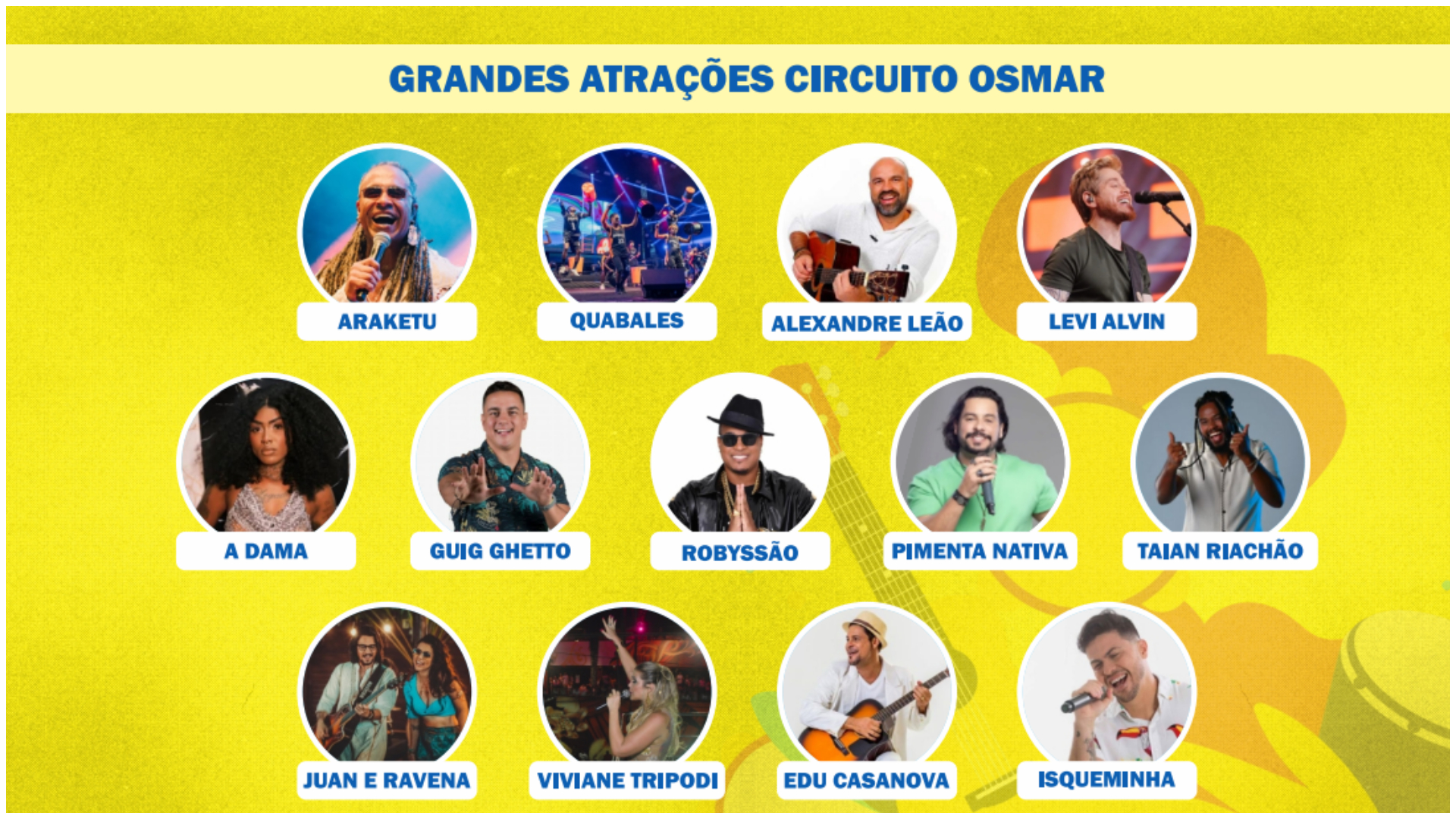 Atrações no circuito Osmar por Reprodução