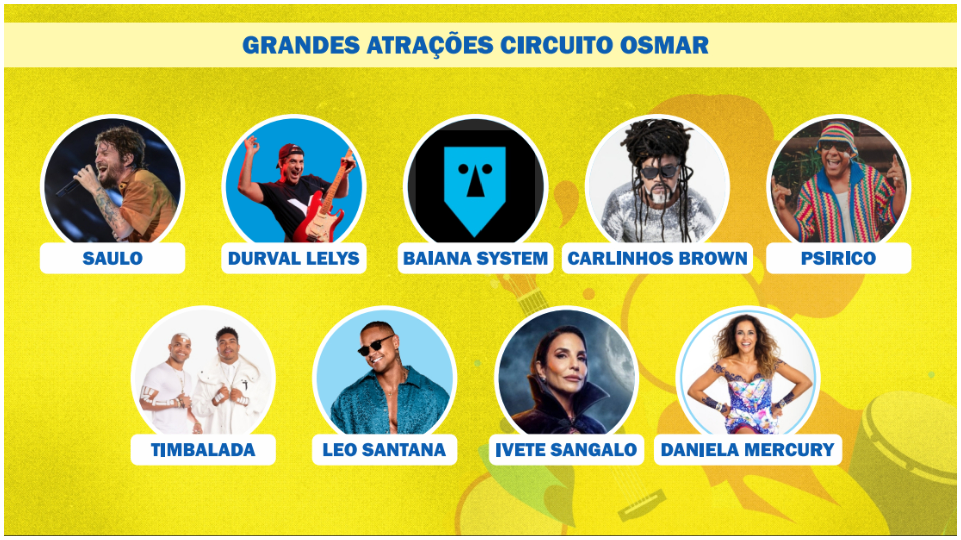 Grandes atrações do Circuito Osmar por Reprodução