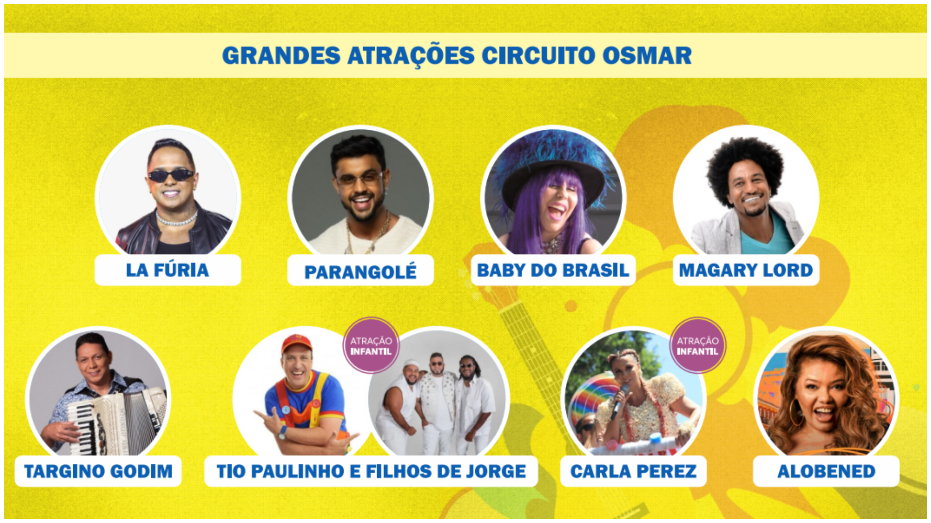 Grandes atrações do circuito Osmar por Reprodução