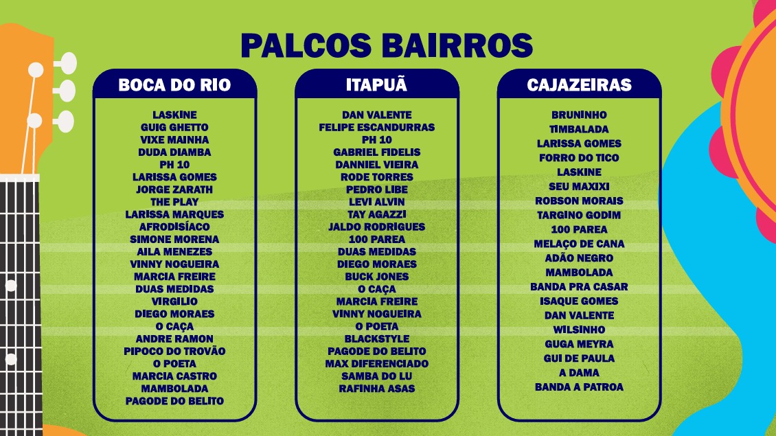 Programação dos bairros por Reprodução