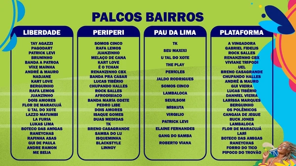 Programação dos bairros por Reprodução