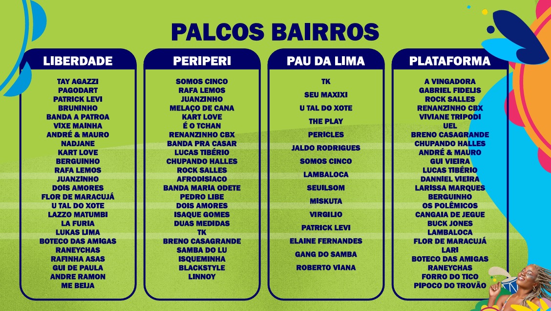 Programação dos bairros por Reprodução