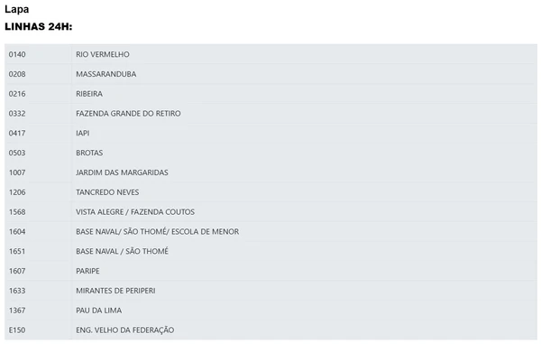 Ônibus com saída do Terminal da Lapa por Reprodução